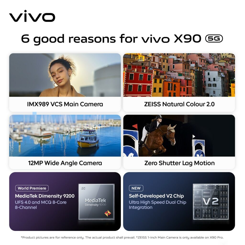 Vivo X90 global model 5808602 1024x1024 Vanilla Vivo X90 5G arrives on the global market Vivo X90 global model 5808602