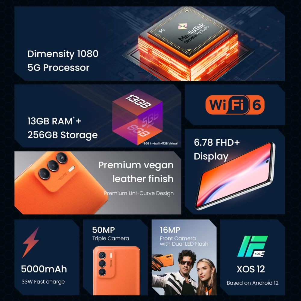 Two infinix smartphones announced in India; Zero 5G 2023 with a Turbo model 2 zero-2023-5g-turbo-model-8721964