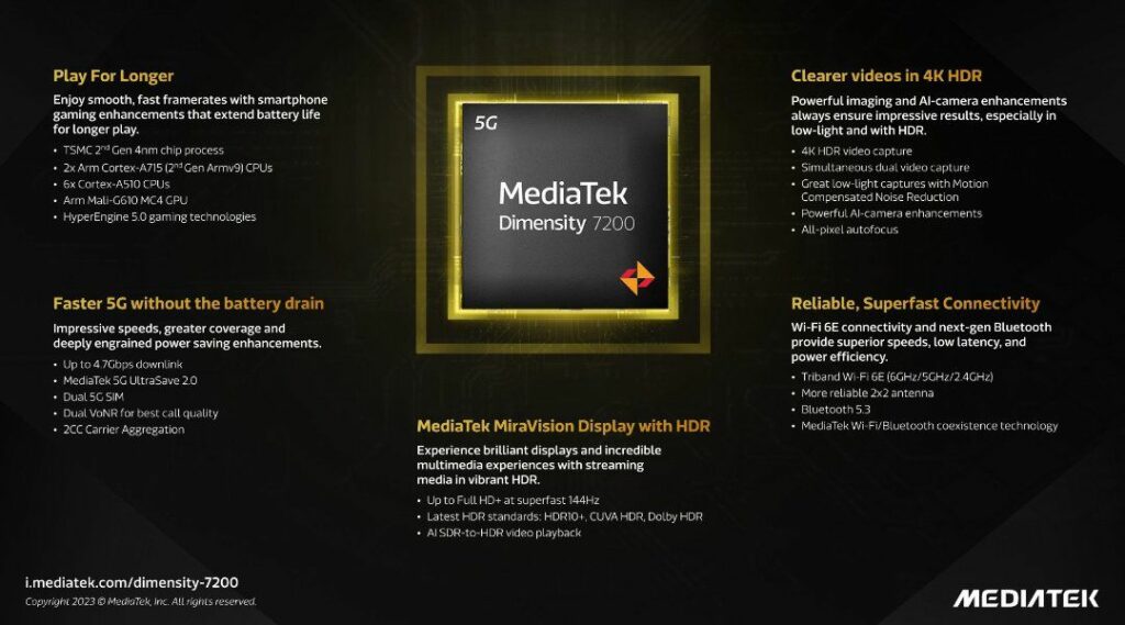 full features of Dimensity 7200 CPU 3384878 1024x569 The Dimensity 7200 5G is MediaTek's latest 5G CPU full features of Dimensity 7200 CPU 3384878