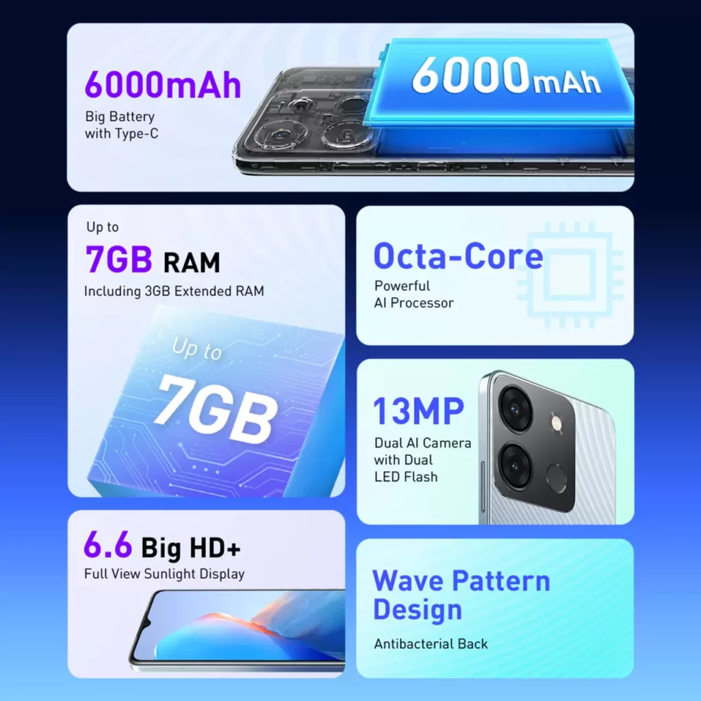 Infinix Smart 7 (Indian) Infinix Smart 7 (Indian) Full Specification and Price | DroidAfrica