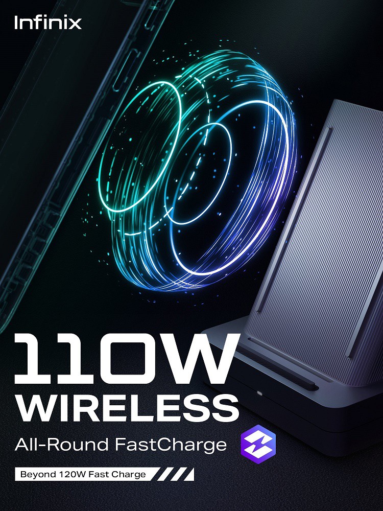 Infinix Announces 260W and 110W wired and wireless fast charge 2888189 Infinix super fast 260W charger is now official, drags 110W fast wireless charging along Infinix Announces 260W and 110W wired and wireless fast charge 2888189