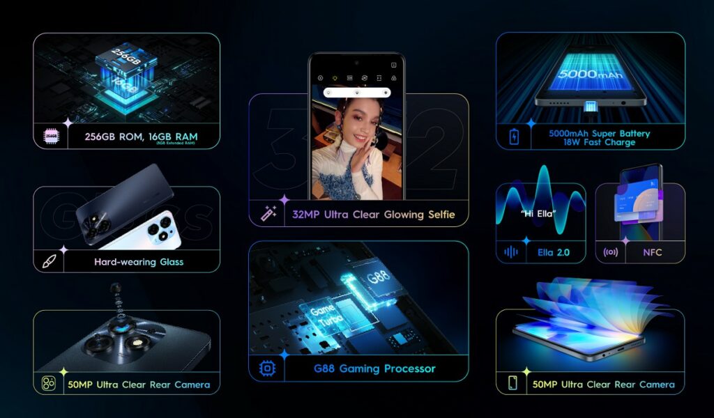 Key features of Tecno Spark 10 Pro 8534492 1024x600 All you should know about Tecno Spark 10 Pro; design, camera, battery and more Key features of Tecno Spark 10 Pro 8534492