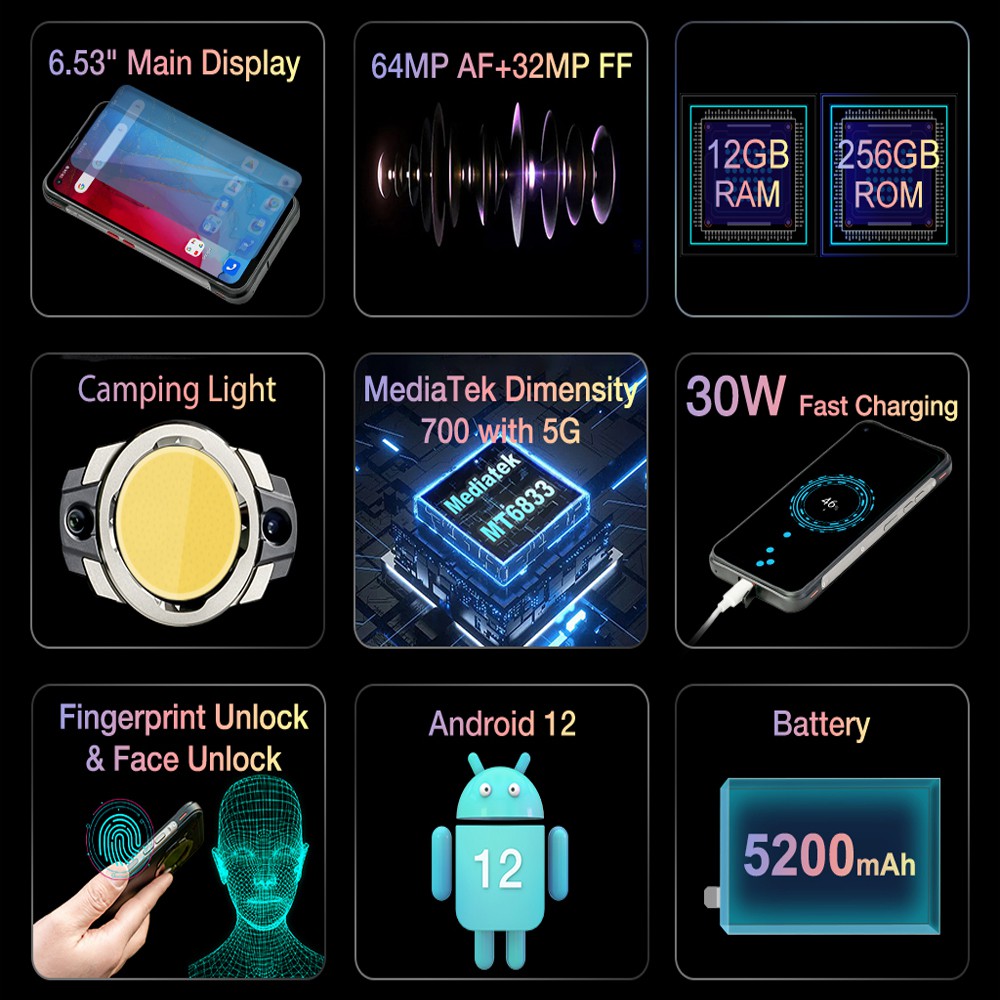 Unihertz Golden Eye key specifications 5643846 Unihertz Golden Eye announced with Dimensity 700 5G CPU and 12GB RAM Unihertz Golden Eye key specifications 5643846