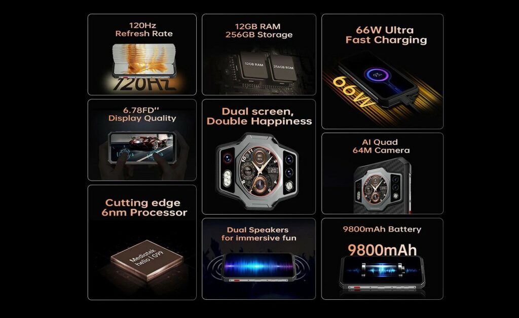 key-features-of-oukitel-wp21-1-7210765