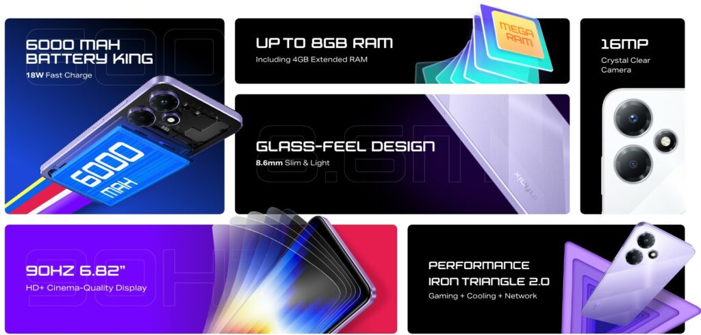 Infinix Hot 30 Play with 6.8-inches screen and Helio G37 CPU announced 2 infinix-hot-30-play-price-in-nigeria-2360591
