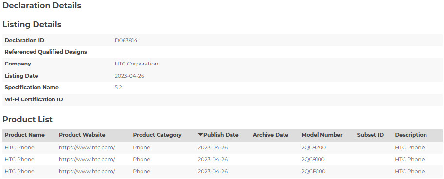 Purported HTC Desire 23 Pro appears on Bluetooth SIG 9448759 Purported HTC Desire 23 Pro modelled 2QC9200, 2QC9100, and 2QCB100 appears on Bluetooth SIG Purported HTC Desire 23 Pro appears on Bluetooth SIG 9448759
