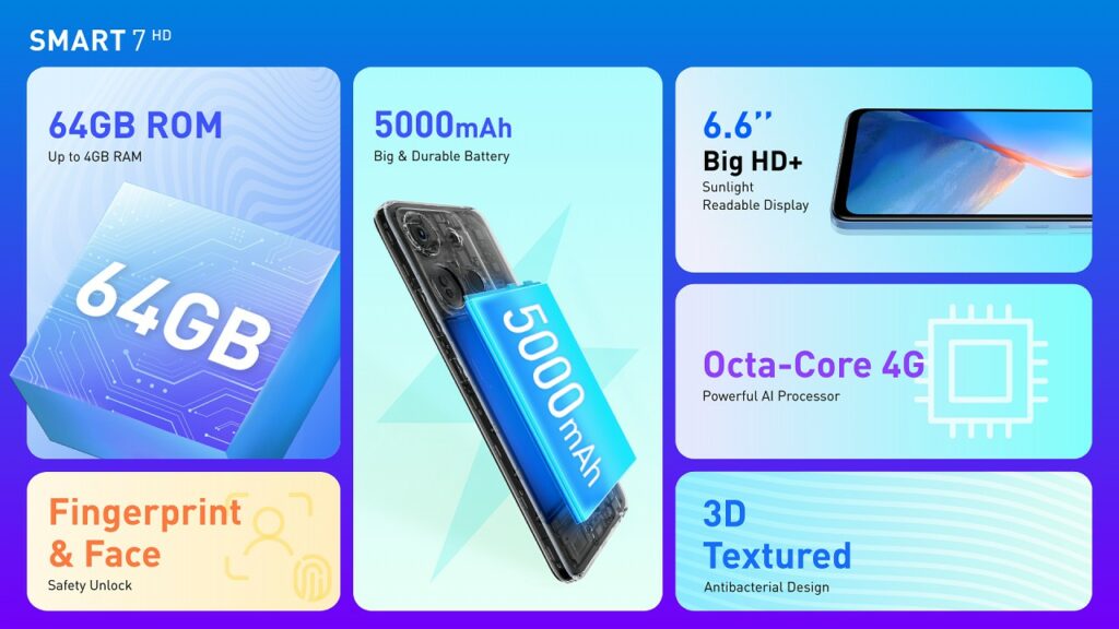 key features of Infinix smart 7 HD 8079320 1024x576 Infinix Smart 7 HD with 2GB RAM and 4G network announced key features of Infinix smart 7 HD 8079320