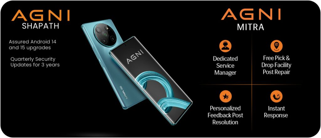 Lava Agni 2 5G announced in India ahead of rival Realme 11 Pro+ 3 agni-2-5g-6381105