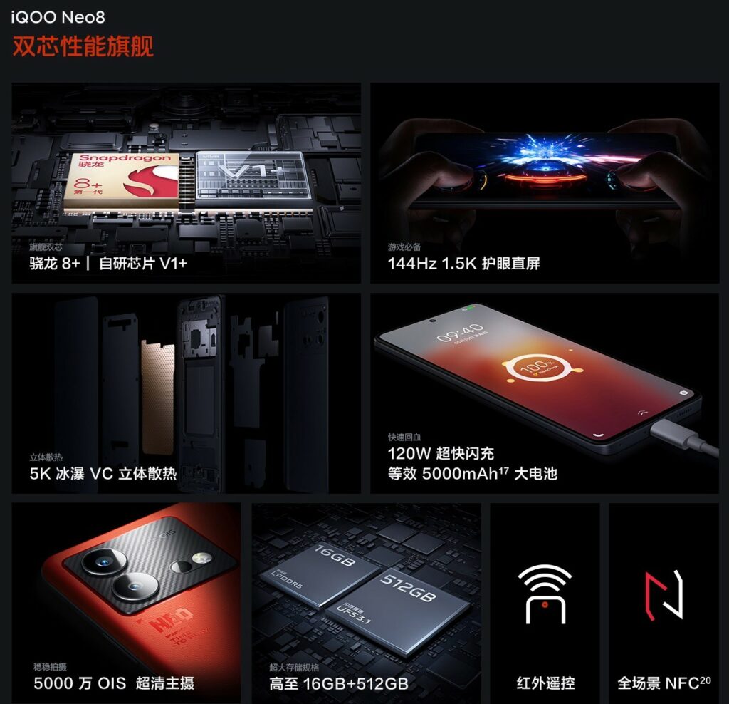Vivo iQOO Neo8-series announced; brings two different CPUs along with Android 13 iqoo neo 8 key specifications