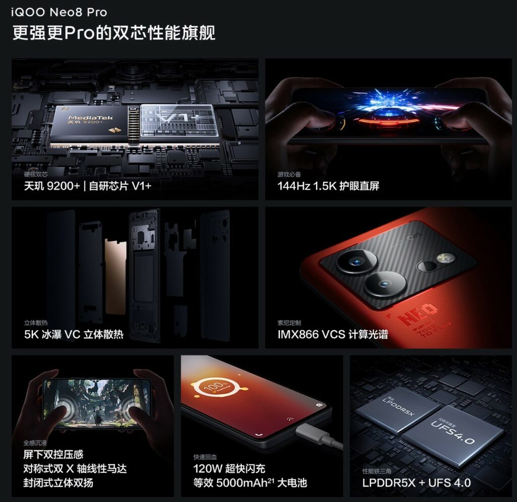 Vivo iQOO Neo8-series announced; brings two different CPUs along with Android 13 iqoo neo 8 pro key specs