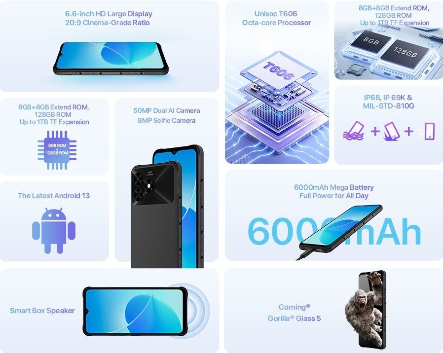 UMIDIGI G5 Mecha and G1 Tab Kids Specs Unveiled ahead of sales on June 12 2 UMIDIGI G5 Mecha and G1 Tab Kids Specs Unveiled ahead of sales on June 12 Key specs of UMIDIGI G5 Mecha