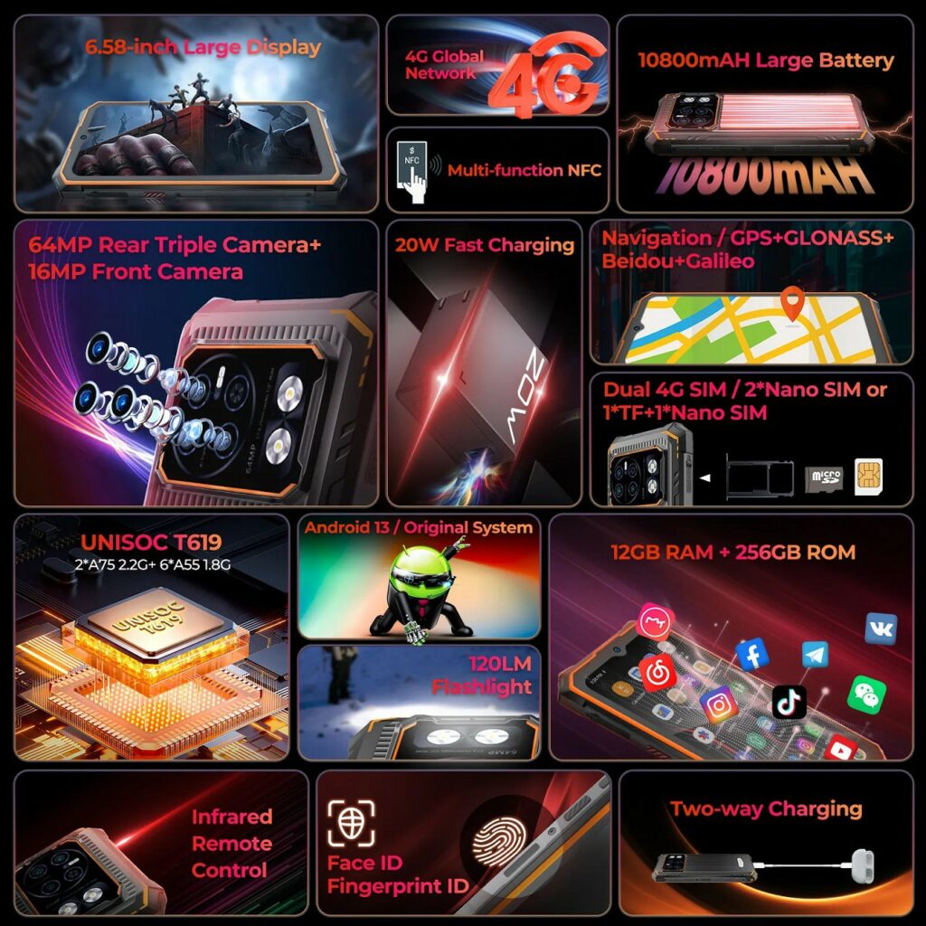 Cyber 13 Pro will be the next rugged smartphone from Hotwav; Unannounced Tiger T619 CPU Expected 1 Hotwav Cyber 13 Pro