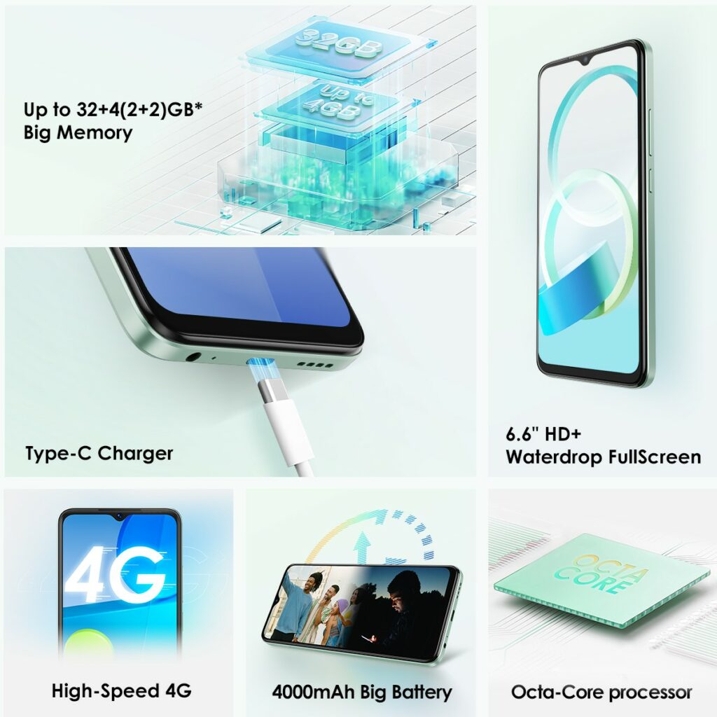 Key specs of itel A05s 1024x1024 itel A05s with 8-core CPU and 4000mAh battery announced Key specs of itel A05s