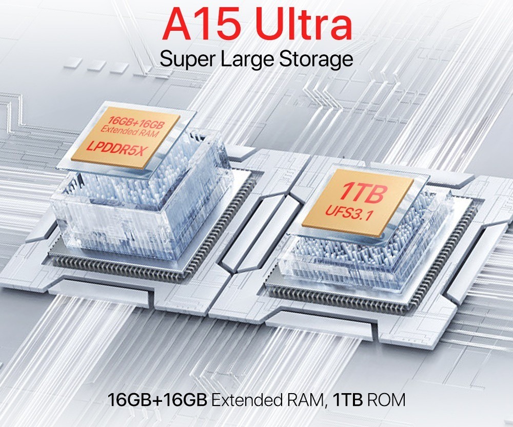 UMIDIGI A15 Ultra Paired with OnePlus Nord 3 and Tecno Phantom X2 Pro in Unbaked Comparison 3 UMIDIGI A15 Ultra Paired with OnePlus Nord 3 and Tecno Phantom X2 Pro in Unbaked Comparison UMIDIGI A15 Ultra with 16GB 16GB RAM