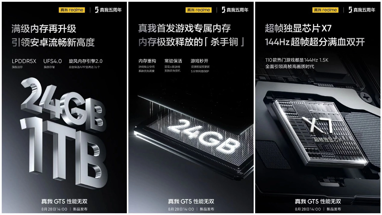 Realme GT5 to Launch with 24GB RAM and Snapdragon 8 Gen 2 Processor
