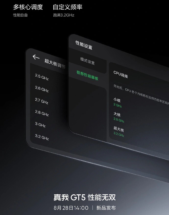 Realme GT5 to geek panel Realme GT5 to Launch with 24GB RAM and Snapdragon 8 Gen 2 Processor Realme GT5 to geek panel