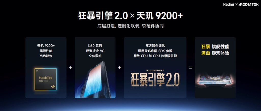 features of Redmi K60 Ultra Xiaomi Redmi K60 Ultra to Feature Dimensity 9200+ Chip and a New X7 Display Chip features of Redmi K60 Ultra