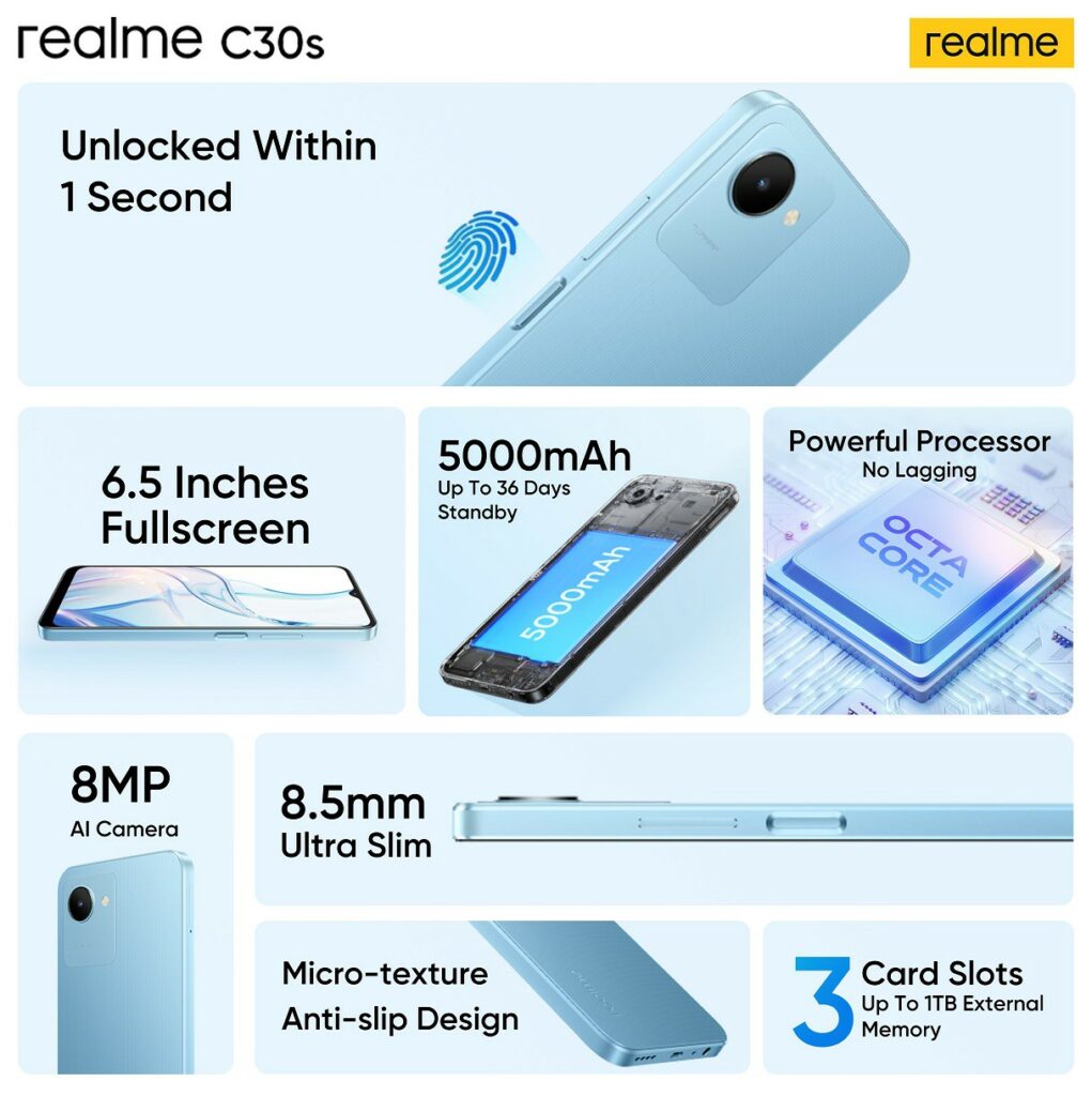 here are the key features of realme C30s in Nigeria 1021x1024 Realme C30s Launched in Nigeria with 6.5-inches screen and Unisoc SC9863A1 CPU here are the key features of realme C30s in Nigeria